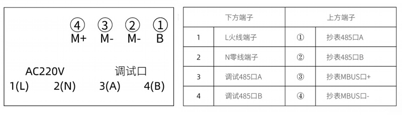 水电双路采集终端 - 5